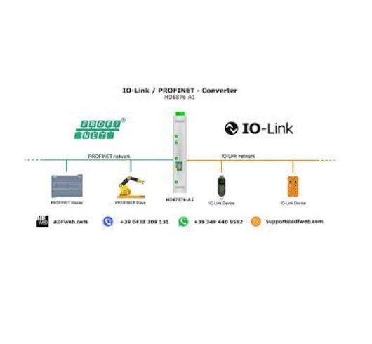 DS: Siemens S7-1200 PLC: Profinet en IO link (als toepassing van industrie 4.0)