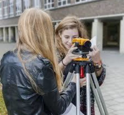 Topografie